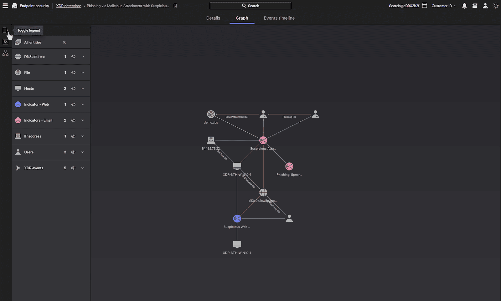 CrowdStrike Falcon® Insight XDR Walkthrough | Tech Hub